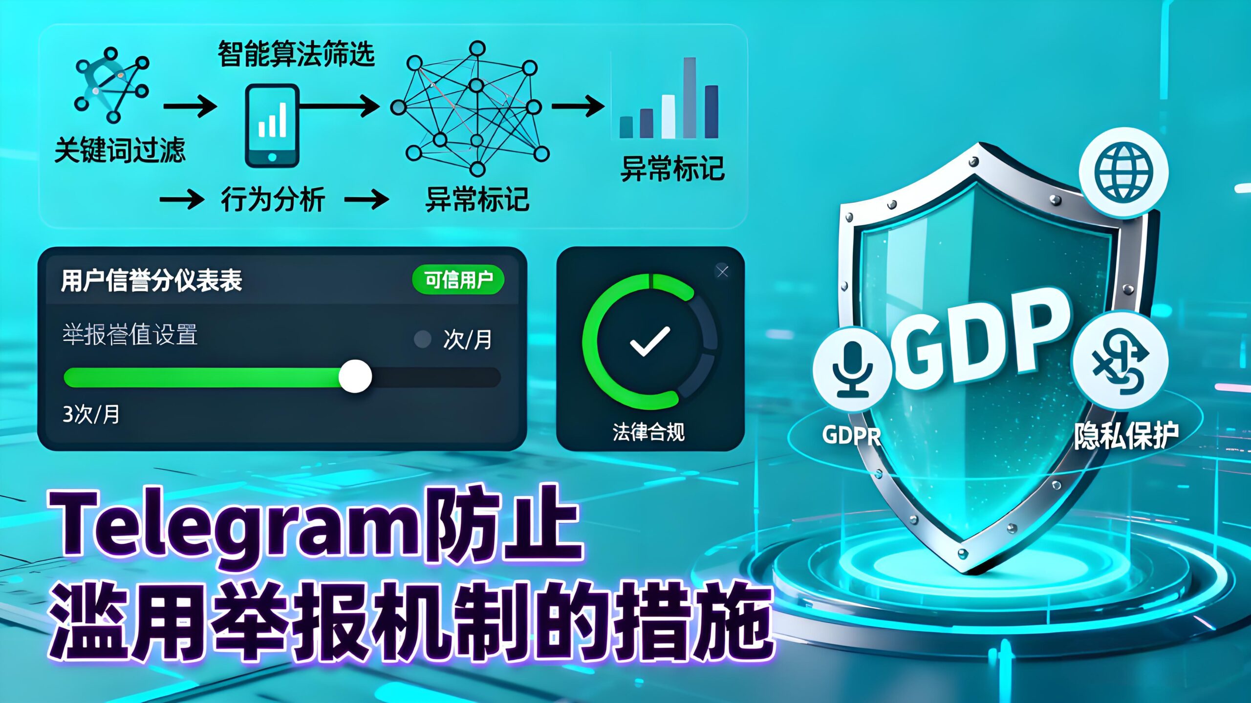 Telegram电报违法内容如何举报？